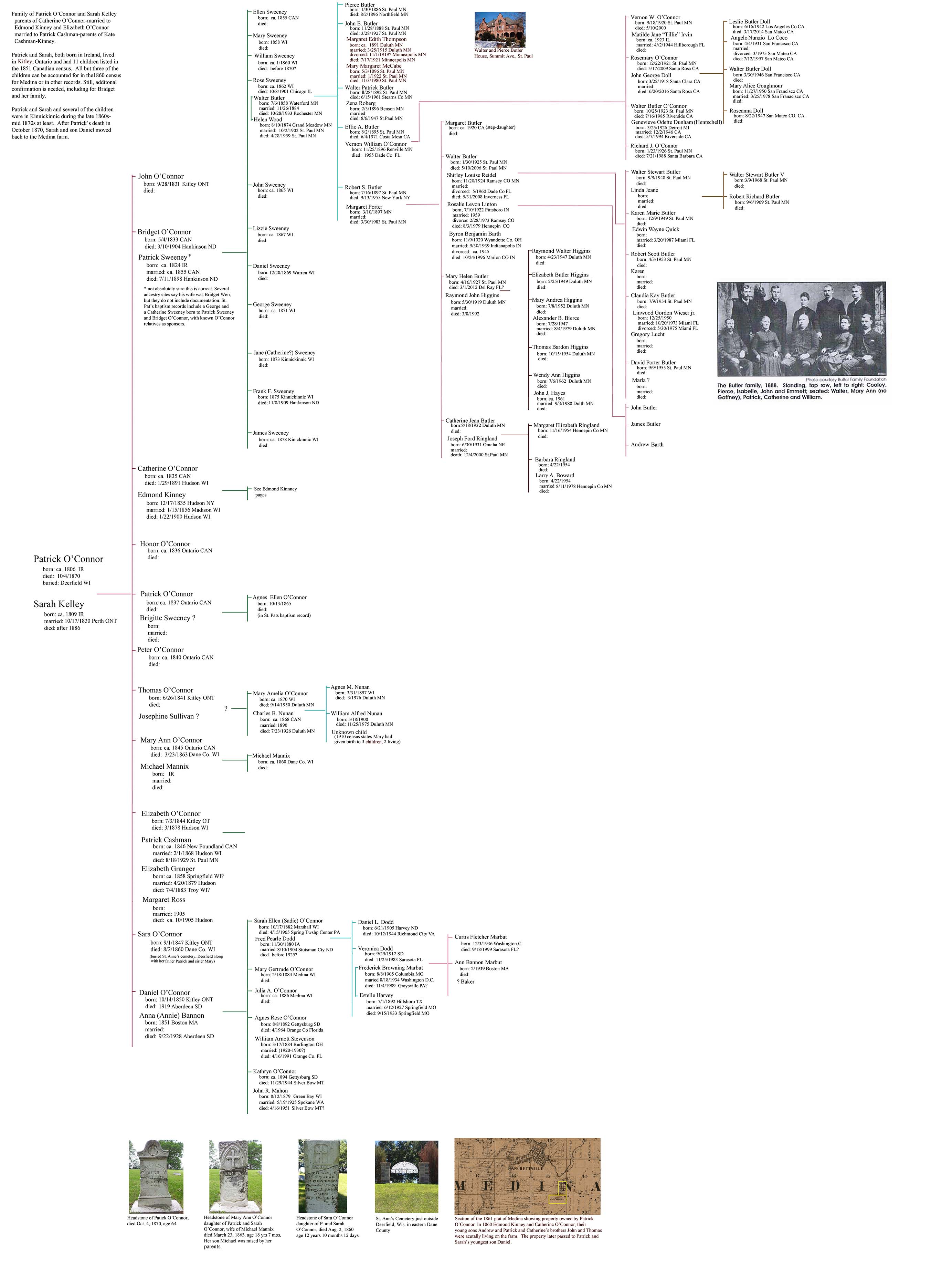 O'Connor Family Charts: Patrick-Sarah Kelley